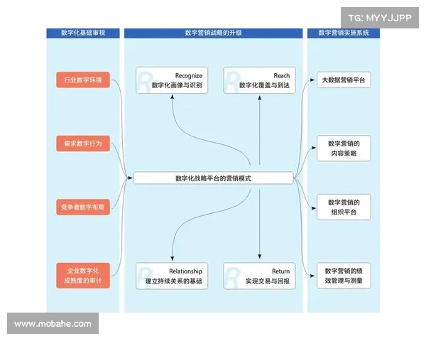 克罗米战役成功的七个关键要素及其战略启示解析 克罗米战役成功的七个关键要素及其战略启示解析