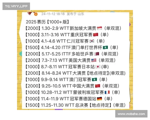 2025年澳洲杯详细赛程与开赛时间安排解析