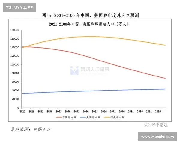中国足球何时追赶巴西的路径与未来可能性深度全景探讨分析展望