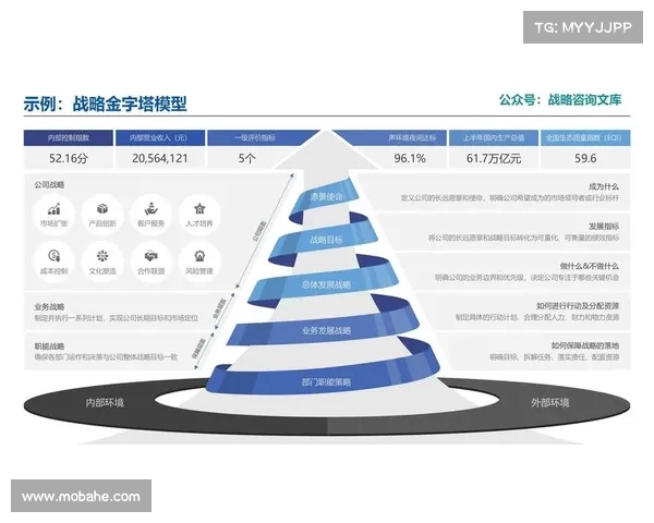 全面解析欧国联赛运作机制的深度理解路径与关键要点汇总指南精要