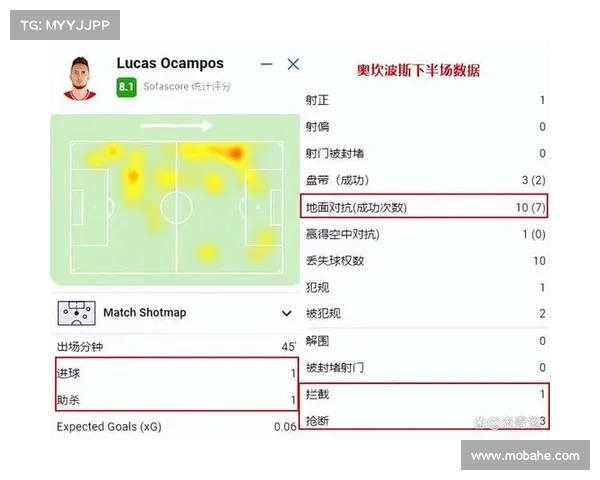 如何理解欧联杯冠军直接晋级欧冠小组赛的规则及其背后意义