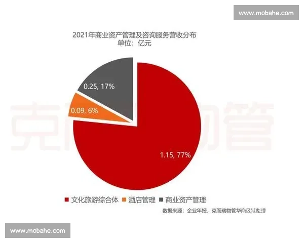 北京与香港全方位对比经济文化生活与城市发展深度解析